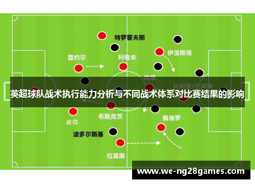 英超球队战术执行能力分析与不同战术体系对比赛结果的影响
