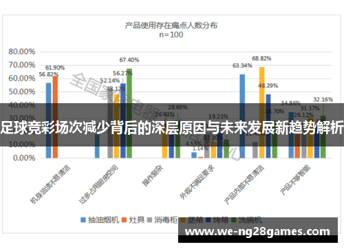 足球竞彩场次减少背后的深层原因与未来发展新趋势解析