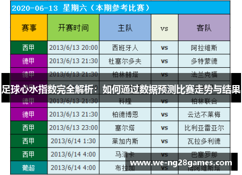 足球心水指数完全解析：如何通过数据预测比赛走势与结果
