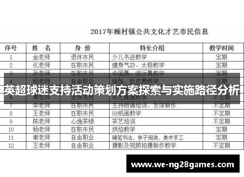 英超球迷支持活动策划方案探索与实施路径分析