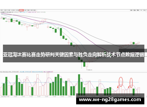亚冠淘汰赛比赛走势研判关键因素与胜负走向解析战术节点数据逻辑 亚冠淘汰赛比赛走势研判关键因素与胜负走向解析战术节点数据逻辑