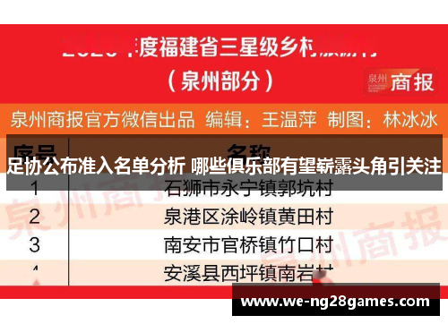 足协公布准入名单分析 哪些俱乐部有望崭露头角引关注